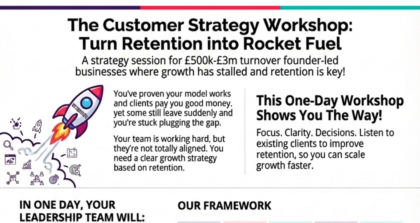 An image of a rocket breaks up text which reads: The Customer Strategy Workshop: Turn Retention into Rocket Fuel. Fill in the form on this page to download a PDF version of the full one-page document detailing what is involved, the framework we use and your investment for the workshop.
